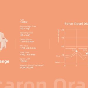 switch-ban-phim-co-ktt-macaron-orange