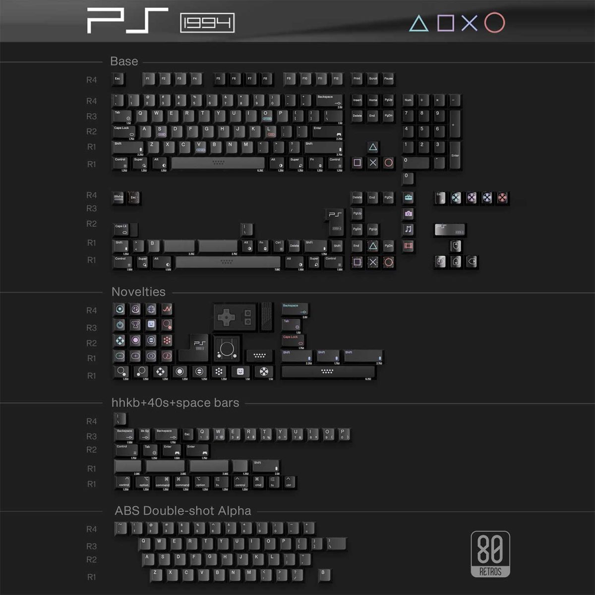 80Retros_PS_1994_Keycap_ava